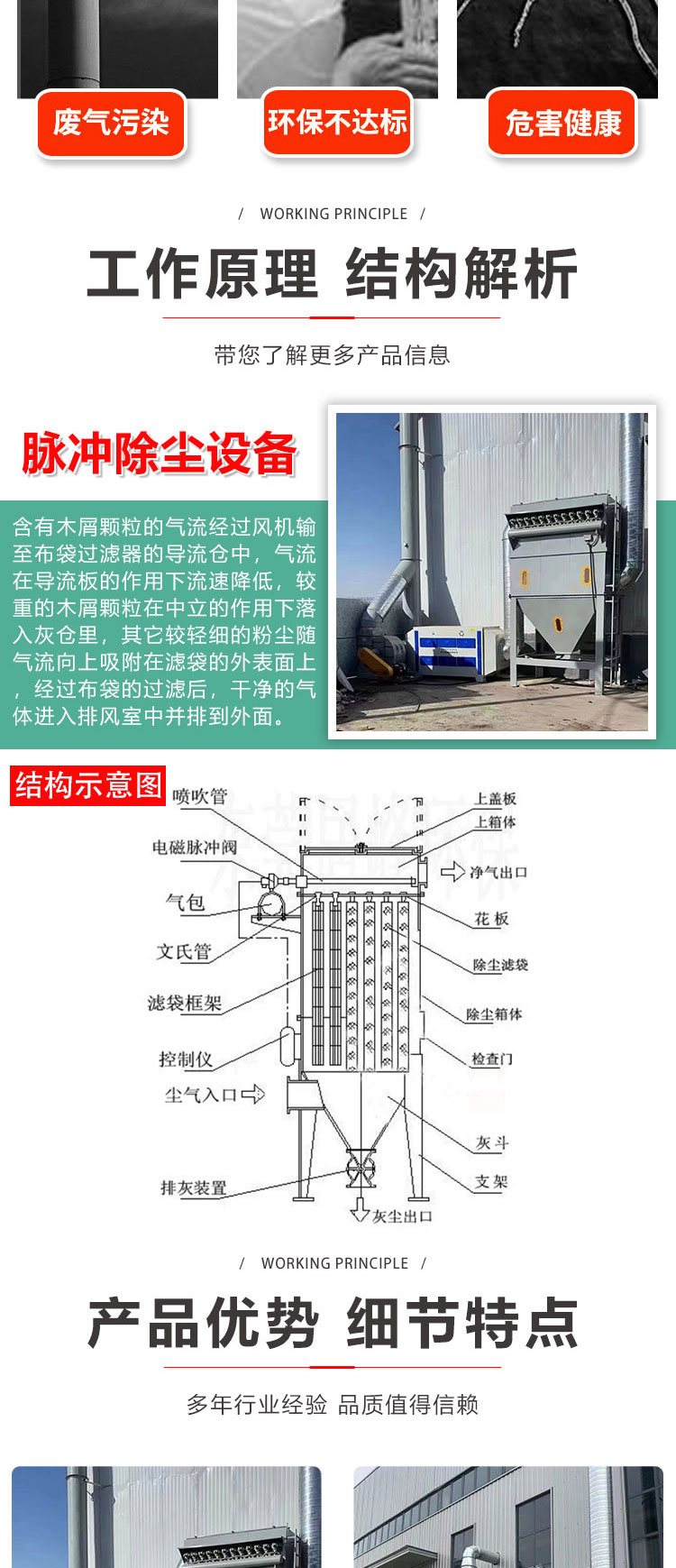 脉冲除尘设备(图3)