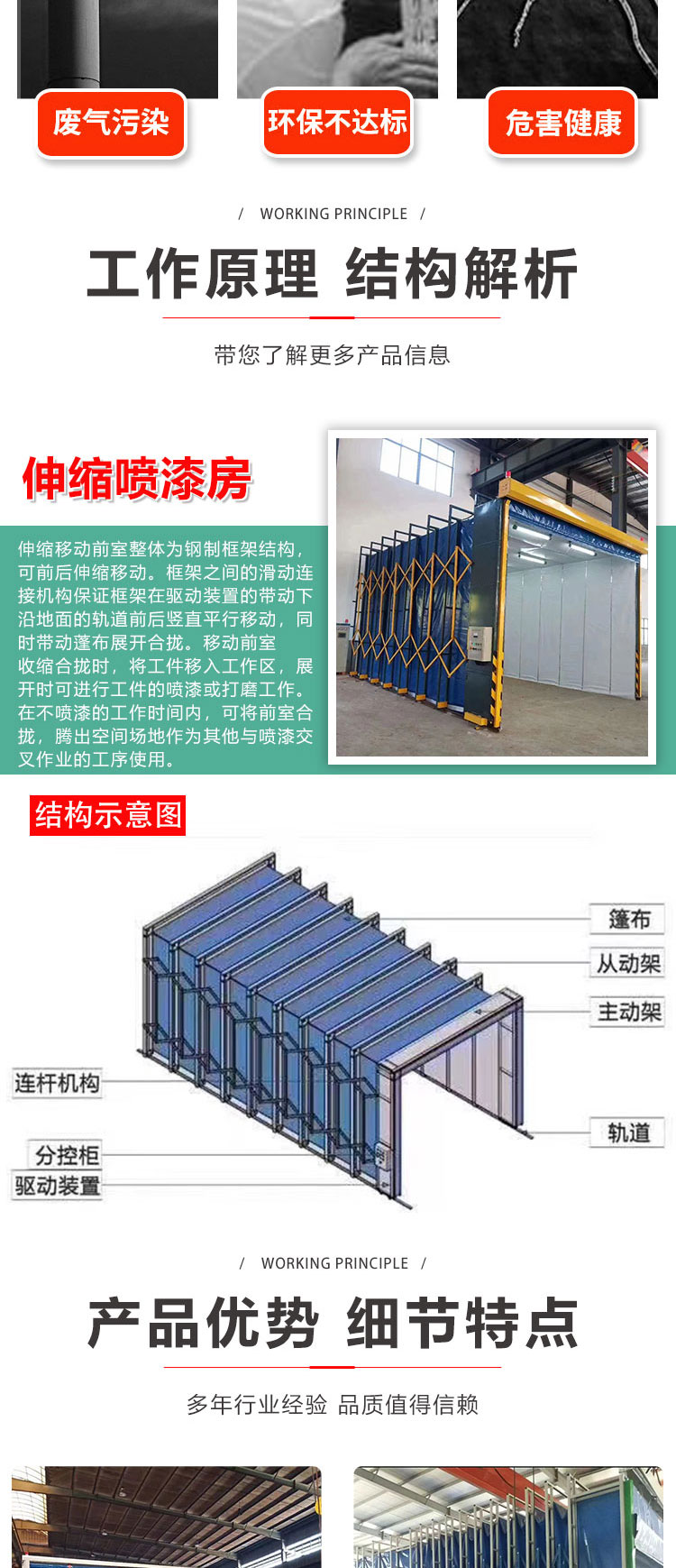 伸缩喷漆房(图3)